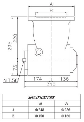 MUBS90度直角銑頭,<a href=http://www.degou.com.cn target=_blank class=infotextkey>AMADA鋸帶</a>,<a href=http://www.degou.com.cn target=_blank class=infotextkey>立式鋸床</a>,圣偉<a href=http://www.degou.com.cn target=_blank class=infotextkey>立式鋸床</a>批發,<a href=http://www.degou.com.cn target=_blank class=infotextkey>AMADA鋸帶</a>批發,<a href=http://www.degou.com.cn target=_blank class=infotextkey>龍門銑頭</a>